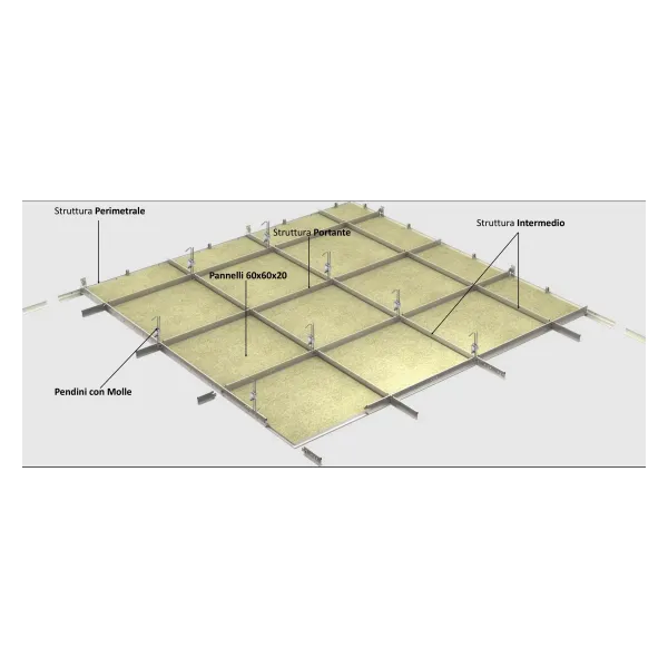 Controsoffitto Ribassamento Modulare a Vista Pannello 60 x 60 Fonoassorbente - Mq. 8,64