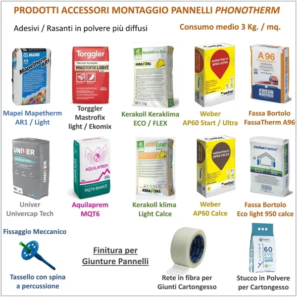 Isolamento Acustico Pannello Fonoisolante Parete Soffitto