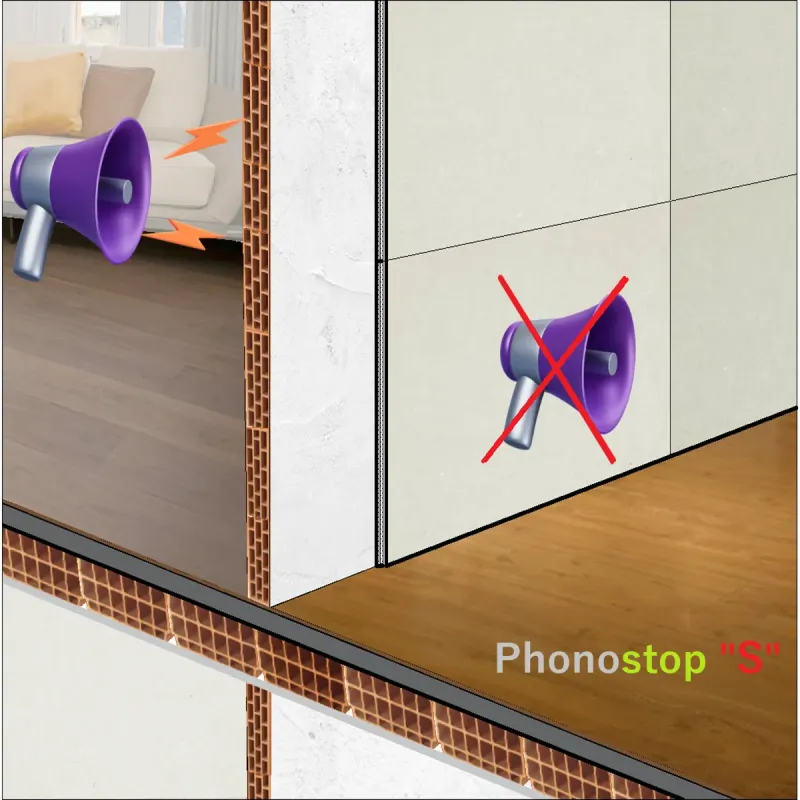 Isolamento Acustico Pannello Fonoisolante Parete Soffitto