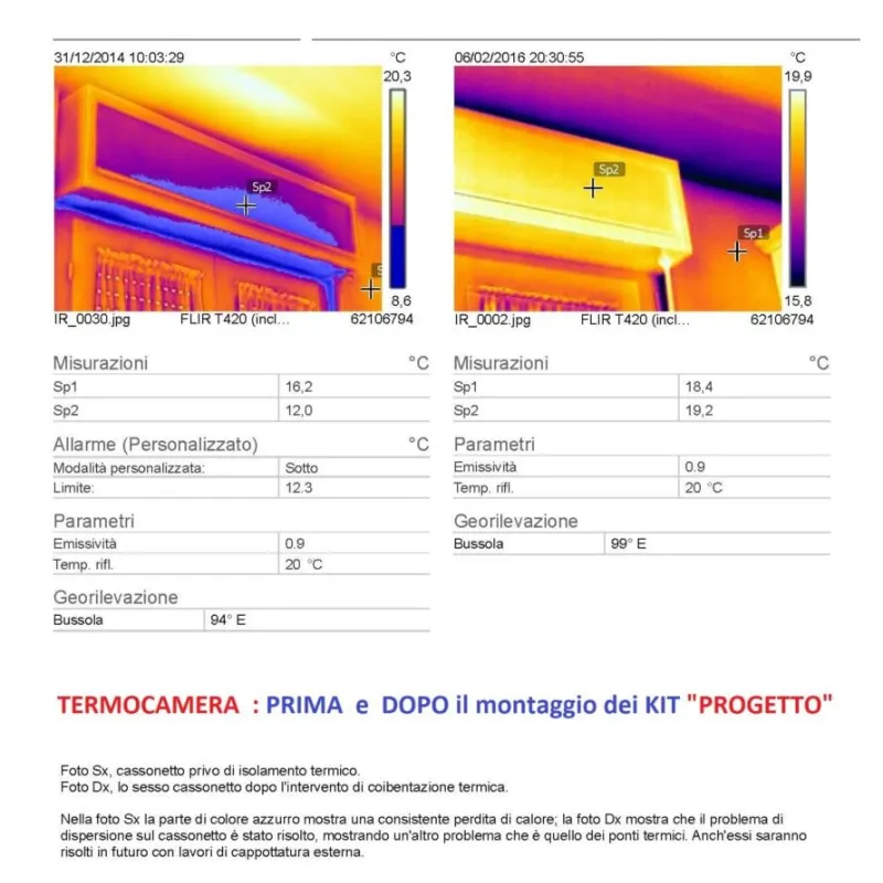 Mistral S- Kit Coibentazione Termica Cassonetto Avvolgibili Stop Spifferi