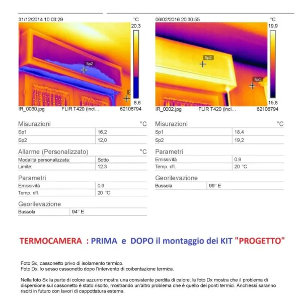 Mistral S- Kit Coibentazione Termica Cassonetto Avvolgibili Stop Spifferi