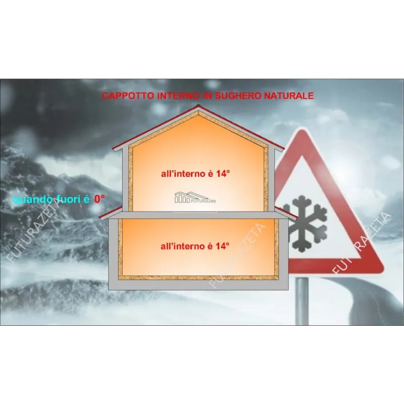 Pannello in Sughero Standard Nazionale spessori da 2 a 10 cm.