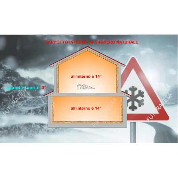 Pannello in Sughero Standard Nazionale spessori da 2 a 10 cm.