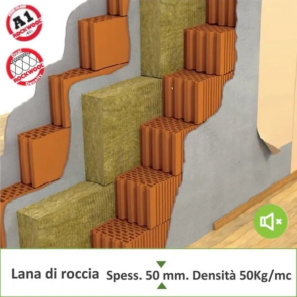 Lana di Roccia a Media Densità 50Kg./mc. Rockwool 220 spessore  50 mm. – Confezione mq. 8,64