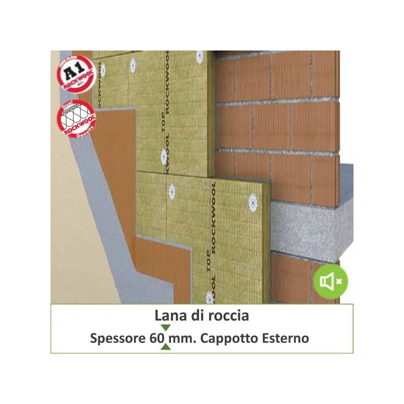 Cappotto Termico Facciate Esterne Corazzato Lana di Roccia spessore 60 mm.