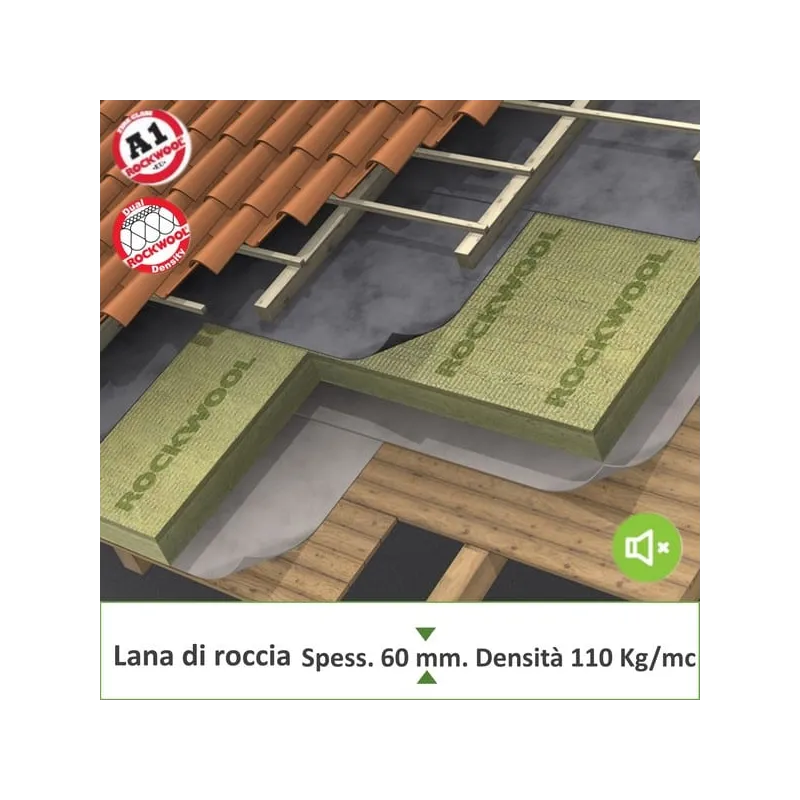 Lana di Roccia Rigido Pedonabile Migliore isolamento coperture spessore 50 mm. Confezione mq. 3,60