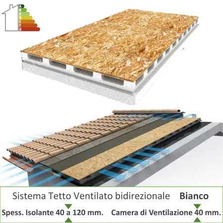 Pannello Sistema Tetto Ventilato Bidirezionale Bianco