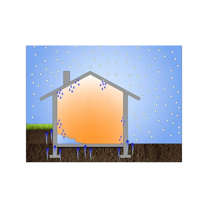 Pannelli Isolanti 100 x 50  Sistema Cappotto Polistirolo Espanso Bianco