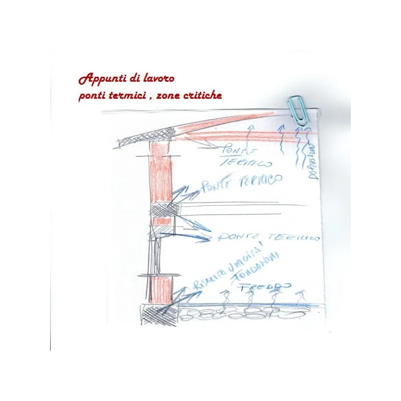 Pannello in Sughero biondo compresso spessore 1 cm. grana media costante