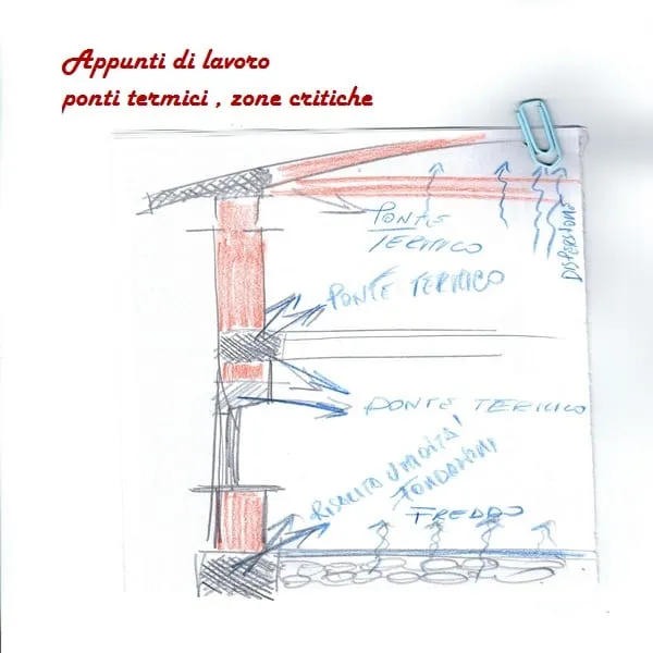 Pannello in Sughero biondo compresso spessore 1 cm. grana media costante